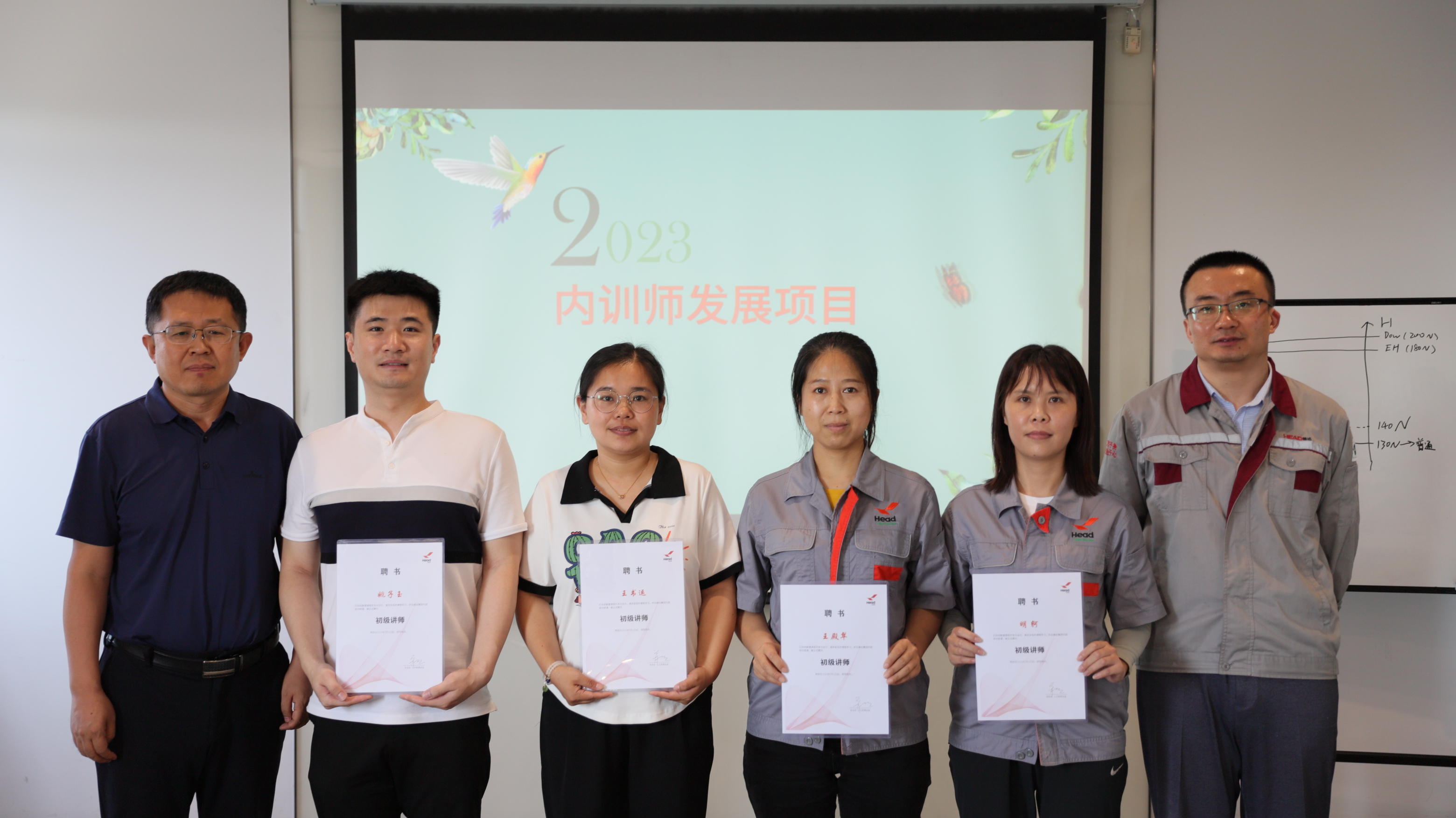 打造赫達(dá)內(nèi)訓(xùn)師隊(duì)伍，助力人才培養(yǎng)和業(yè)務(wù)發(fā)展——2023年赫達(dá)集團(tuán)首期內(nèi)訓(xùn)師發(fā)展項(xiàng)目
